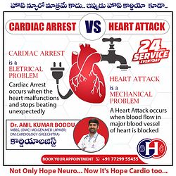 cardiac 10